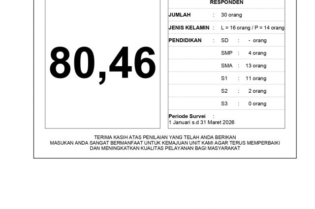 TRANSPARANSI DAN KOMITMEN PELAYANAN: HASIL IKM TRIWULAN I TAHUN 2026